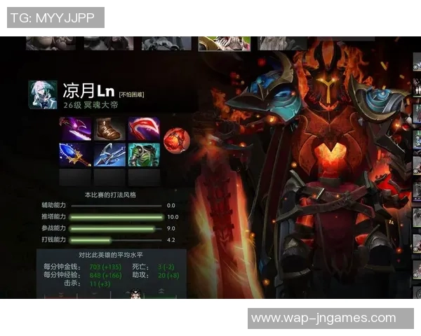 提升心理素质助力DOTA2新手成长的全面攻略与实用技巧 提升心理素质助力DOTA2新手成长的全面攻略与实用技巧