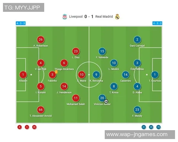数据分析揭示LNG战队在S15LOL赛事中的强劲表现与战术优势