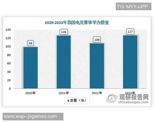 电竞赛后分析FPX与JDG实力对比及数据解读 电竞赛后分析FPX与JDG实力对比及数据解读