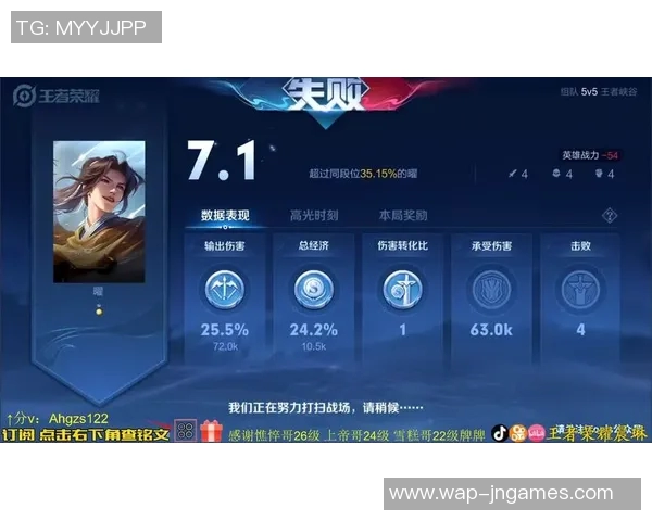 王者荣耀LNG快攻策略分析及其成败得失探讨实时数据