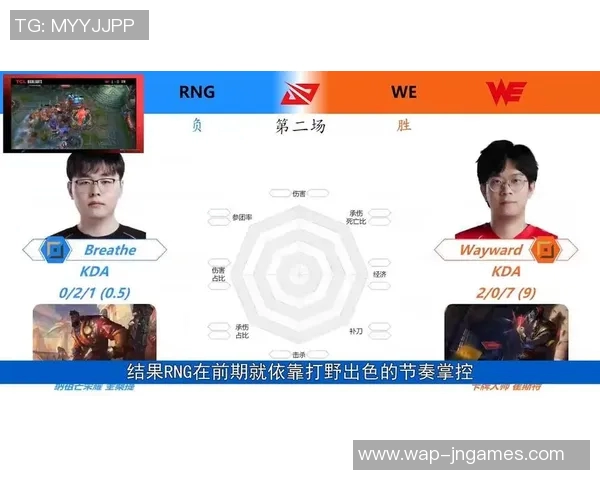 esports数据DOTA2赛事分析WE战队中路突破策略及其影响力探讨