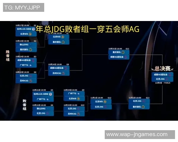 esports数据电竞实时数据分析王者荣耀JDG战队实力排名创新高引发关注 esports数据电竞实时数据分析王者荣耀JDG战队实力排名创新高引发关注