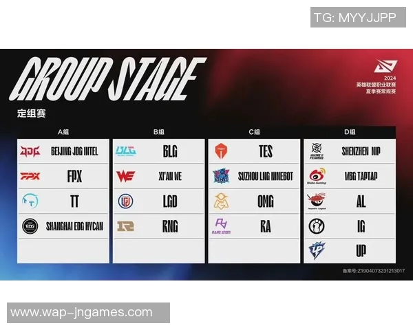 esports数据赛后复盘RNG与JDG对决中选手个人能力的深度分析与比较 esports数据赛后复盘RNG与JDG对决中选手个人能力的深度分析与比较