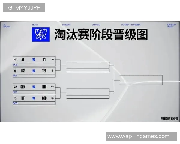 esports最新数据V5在世界冠军杯中的心理素质表现分析与点评 esports最新数据V5在世界冠军杯中的心理素质表现分析与点评
