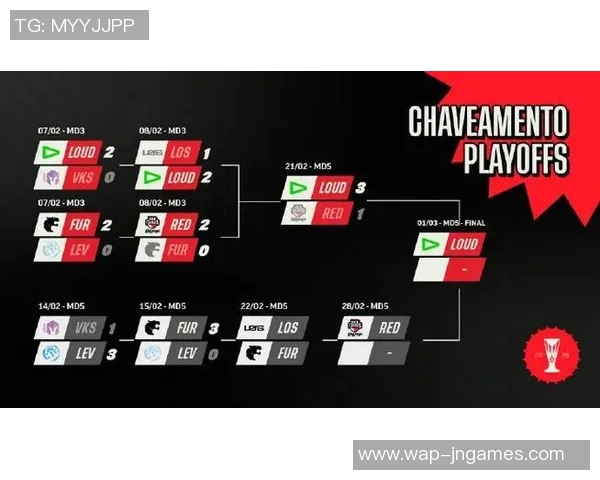 2026电竞新闻S15LOL比赛中FPX的战略控制与失误分析及其影响